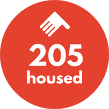 People Housed
